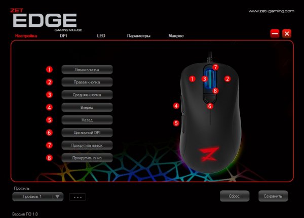 ZET EdgeSW (setup)