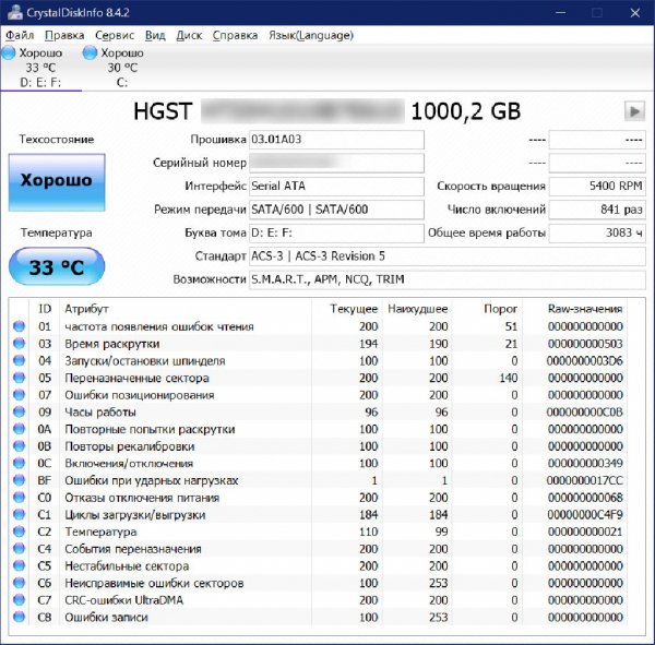 CrystalDisk Info Portable